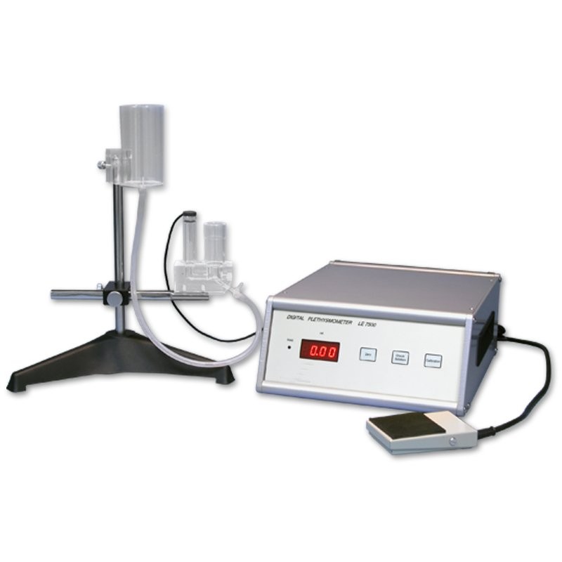 Plethysmometer